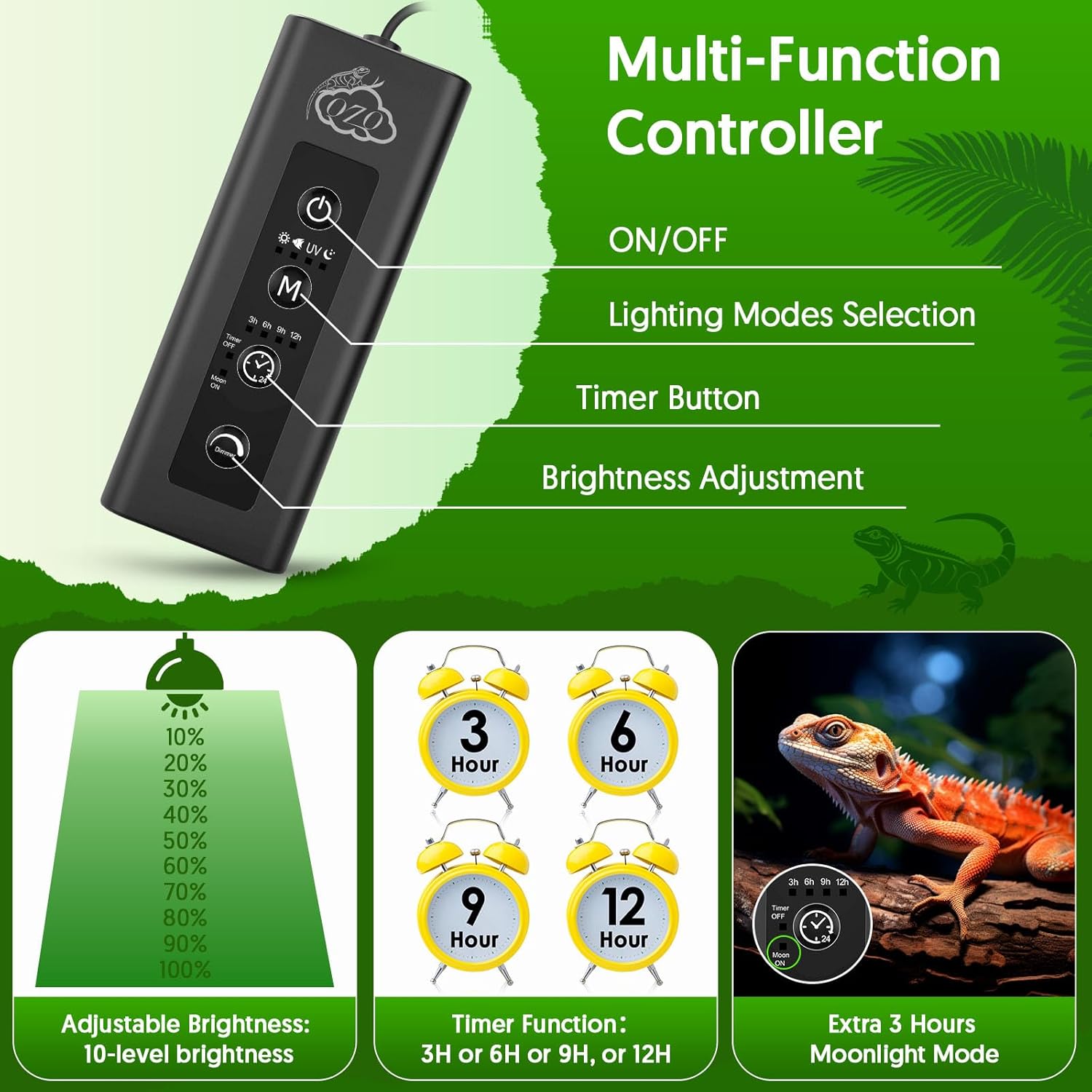 24W LED UVA UVB Reptile Lamp w - Gecko Lighting & Decor recensione e prezzo