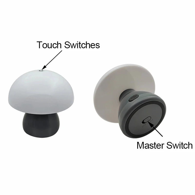 Mushroom Led Table Lamp Chargi - Mushroom Table Lamp recensione e prezzo