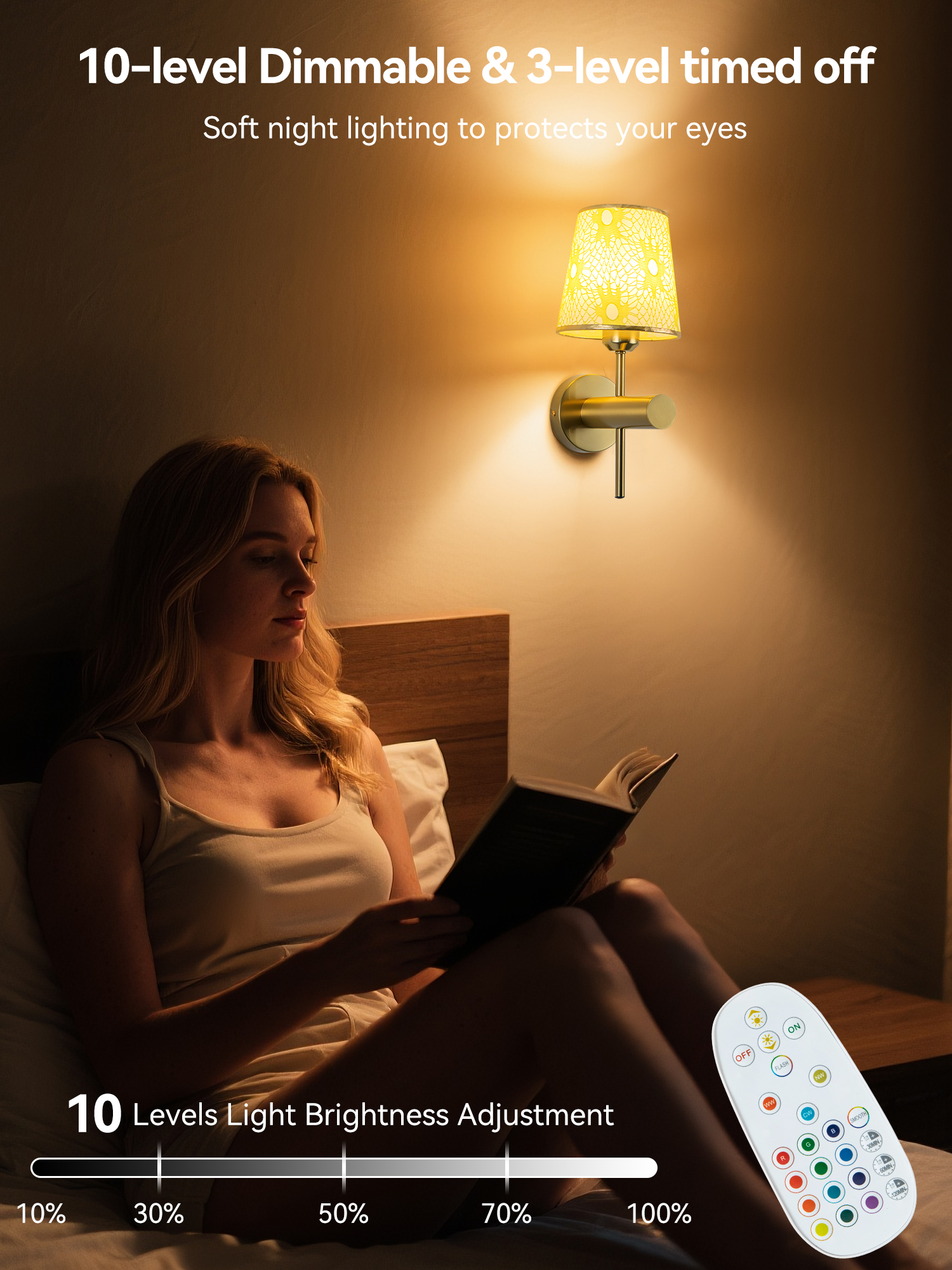 Battery-Powered Wall Light, Re - Touch Dimmer Lamp recensione e prezzo