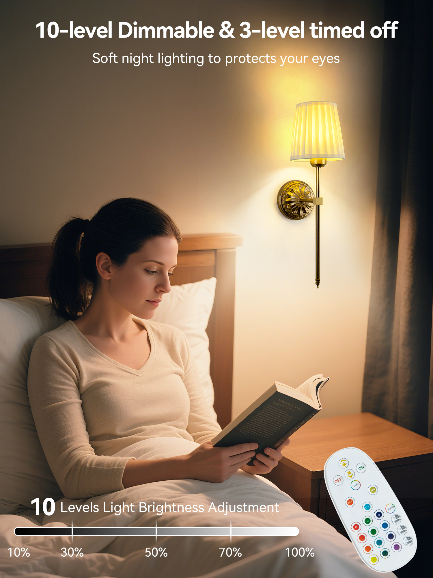 Battery-Powered Wall Light: Re - Touch Dimmer Lamp recensione e prezzo