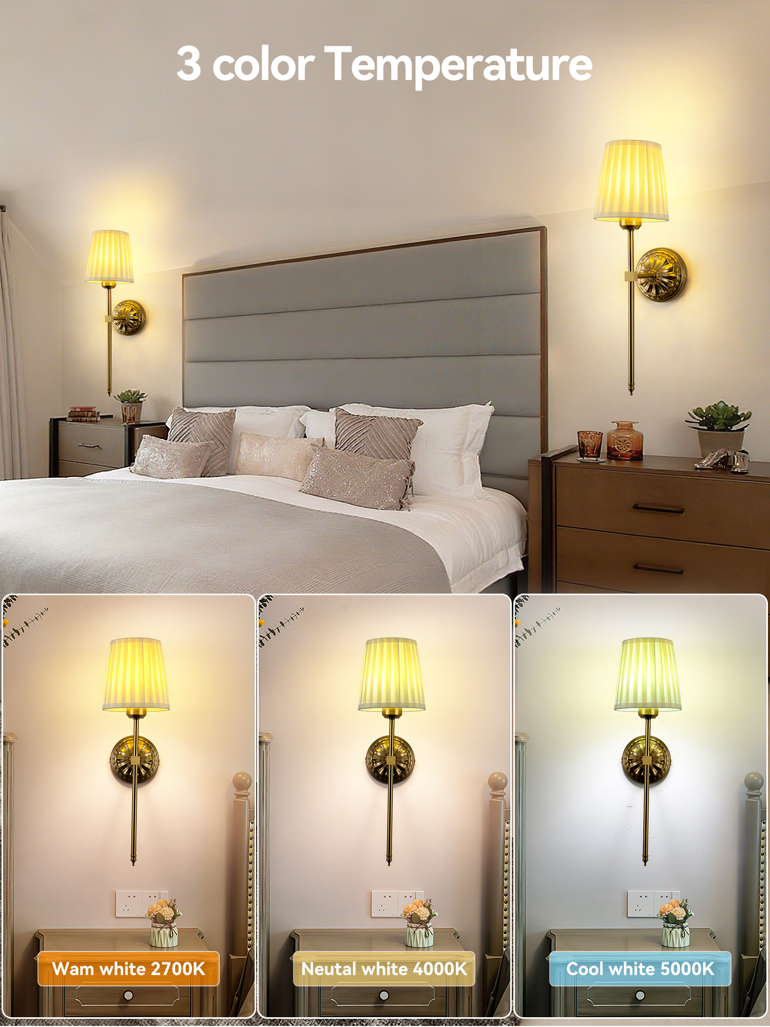 Battery-Powered Wall Light: Re - Touch Dimmer Lamp recensione e prezzo