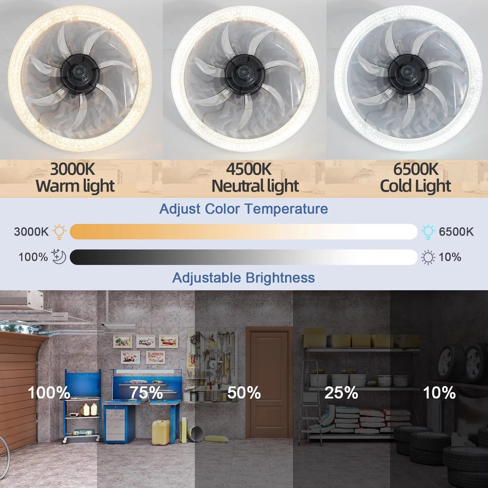 Smart LED Ceiling Fan Light wi - Touch Dimmer Lamp recensione e prezzo
