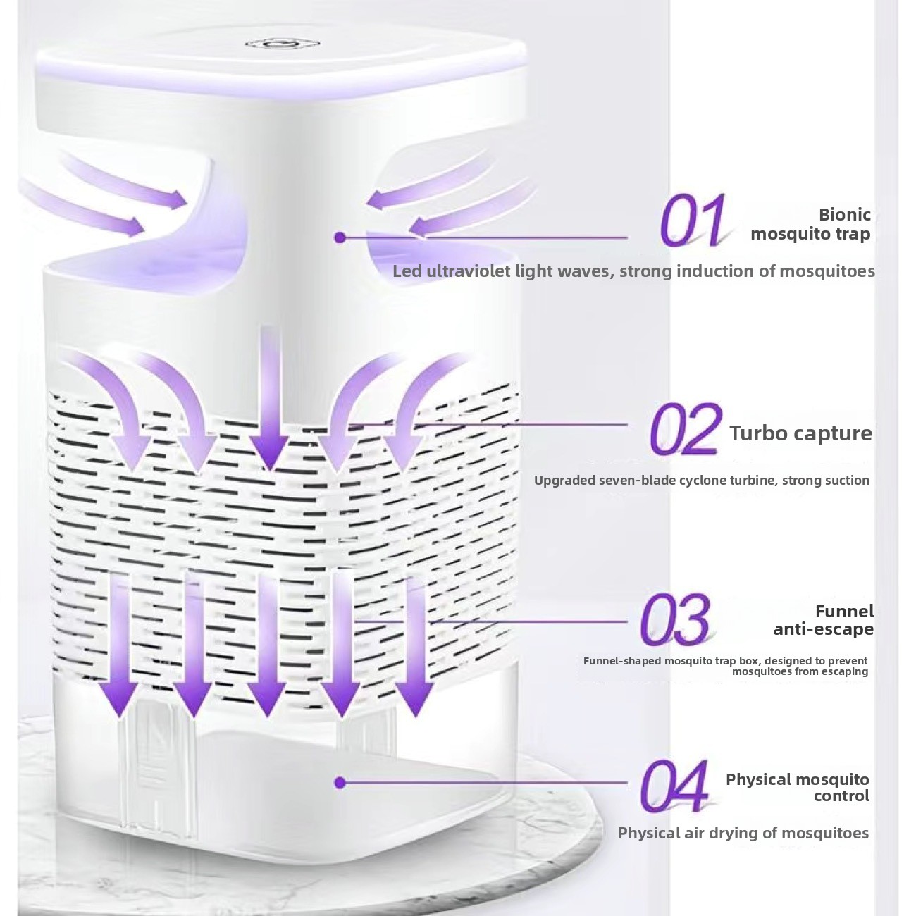 New Mosquito Killer Lamp USB F - Touch Dimmer Lamp recensione e prezzo