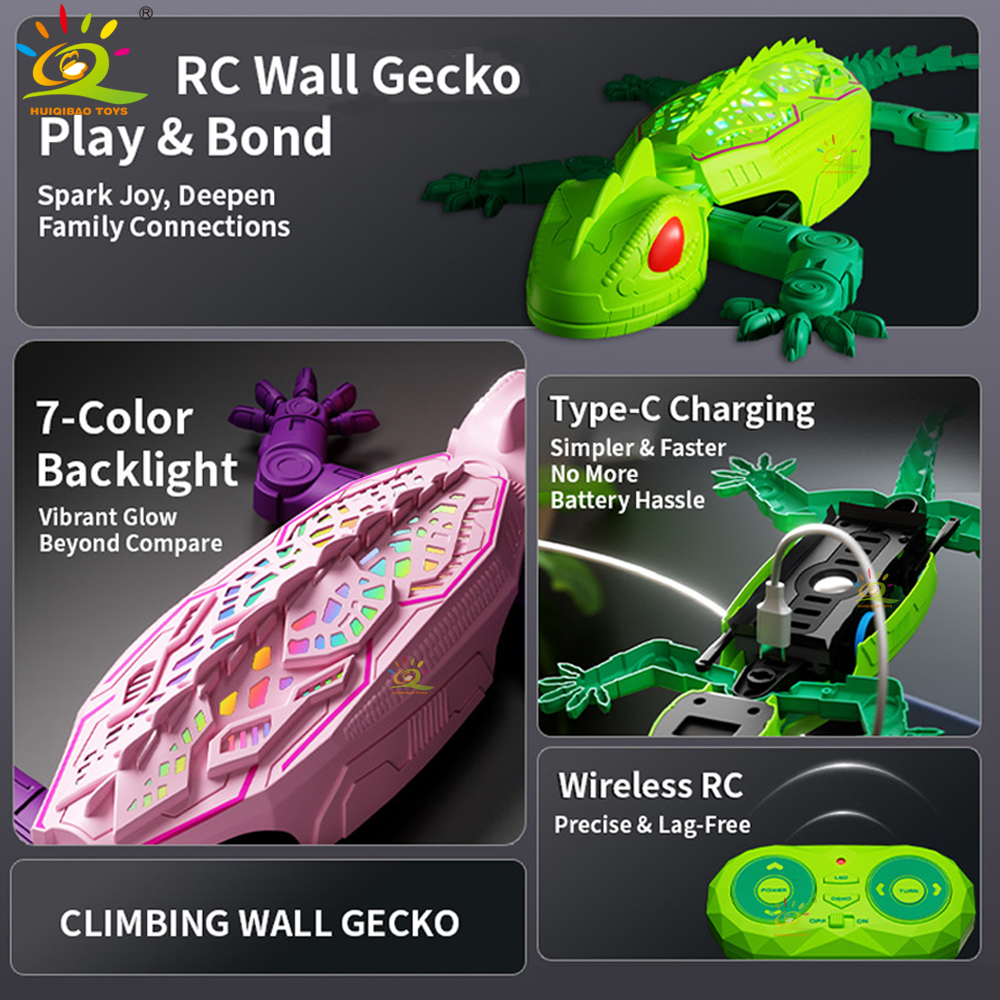 RC Electric Gecko Toy  Feature - Gecko Lighting & Decor recensione e prezzo